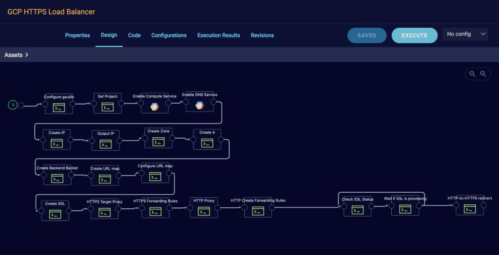 How to Create a Load Balancer on GCP?