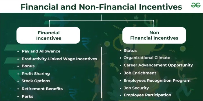 Names Of Diseases Diseases Names Definition And Examples