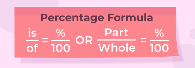 Percentage: Formula, How to Calculate, Examples and FAQs