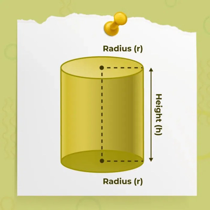 What is the Cylinder of a Car? Lets Break It Down, Dude!
