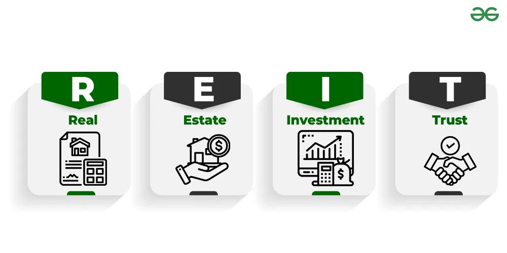 Real Estate Investment Trust (REIT) Criteria, Working, Types