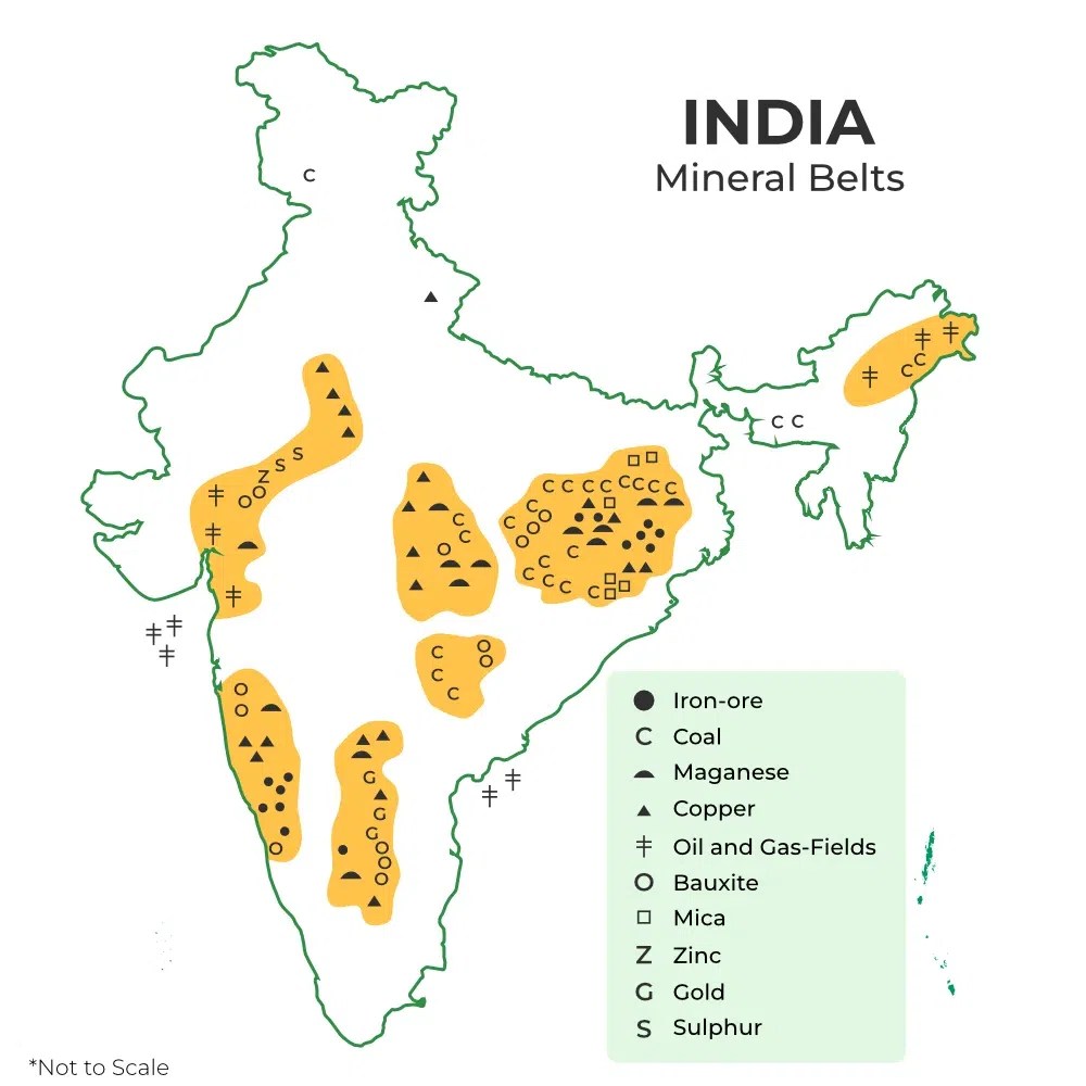 Mineral Distribution in India