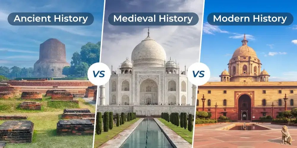 Evolution Of Communication Technology From Ancient To Modern Times