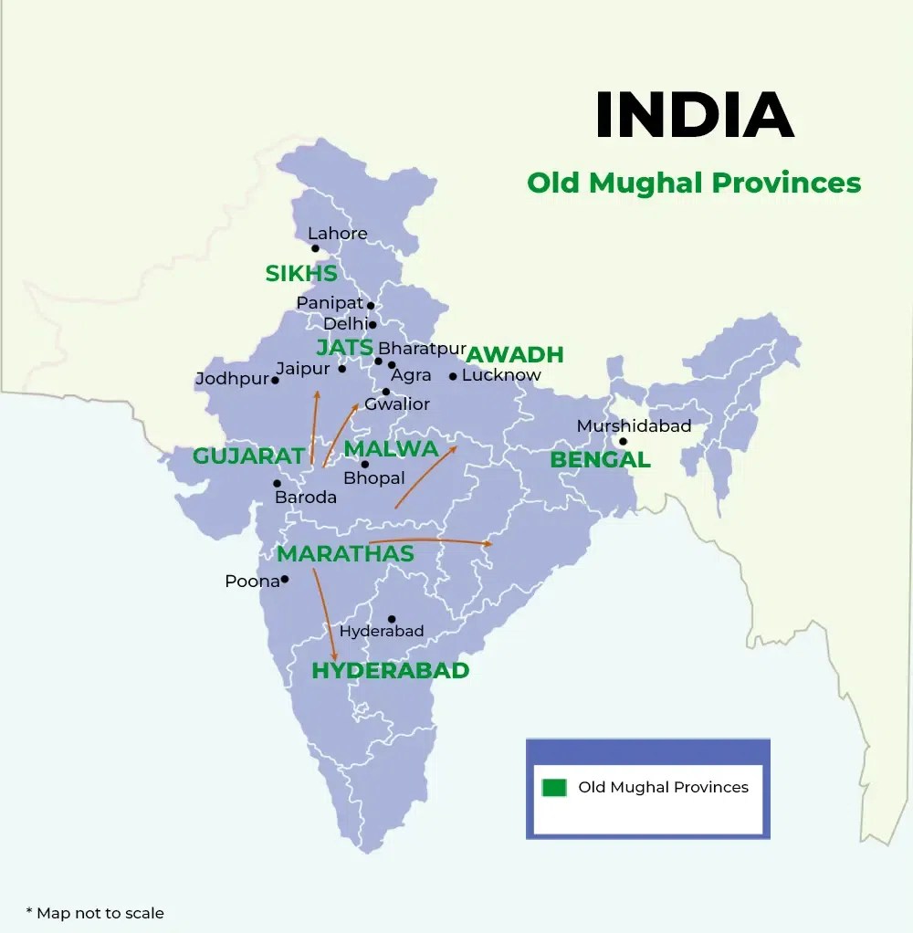 Old Mughal Provinces Hyderabad, Awadh, and Bengal