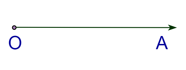 Lines and Angles - GeeksforGeeks