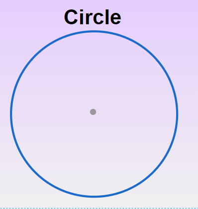 What is a Circle? Definition, Formulas, Properties, and Examples