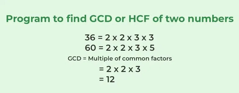 Program To Find GCD Or HCF Of Two Numbers GeeksforGeeks, 40% OFF