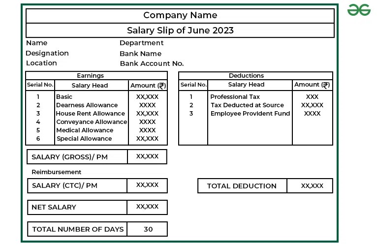 What Is Payslip? Understanding The Salary Slip, 51 OFF