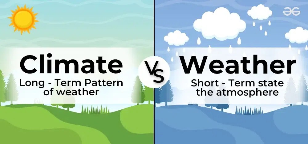 What is the difference between Weather and Climate? - GeeksforGeeks