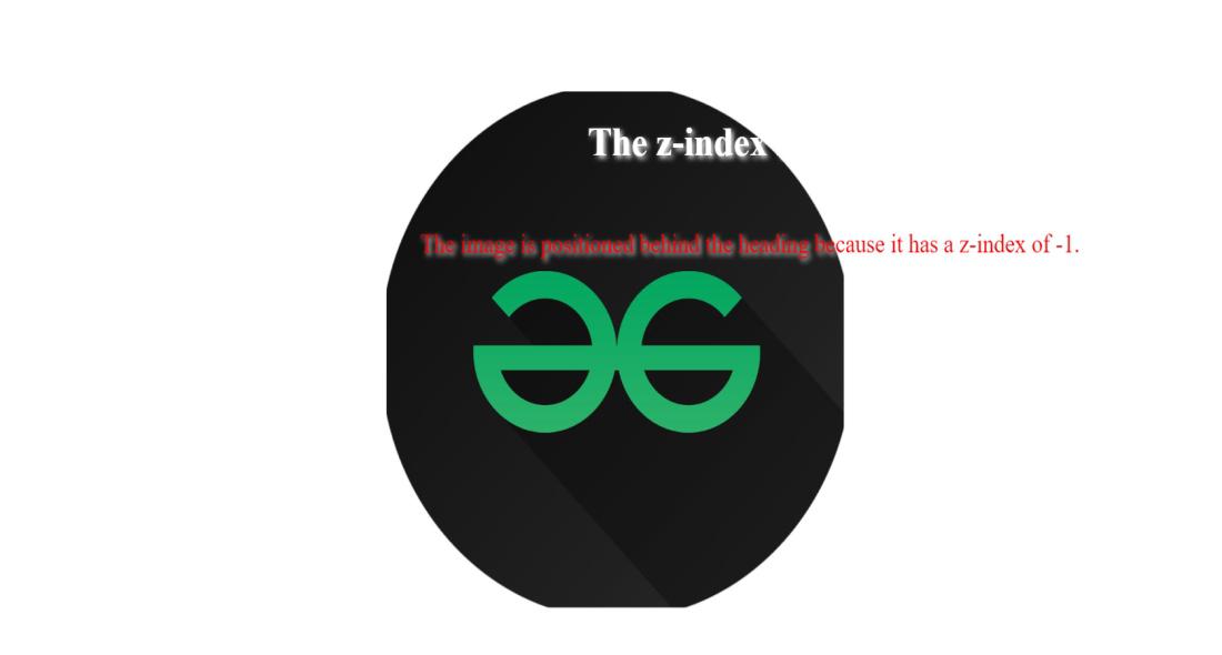 How to Set zindex Value in React JS ?