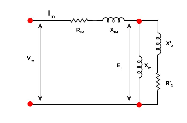 Single Phase Induction Motor