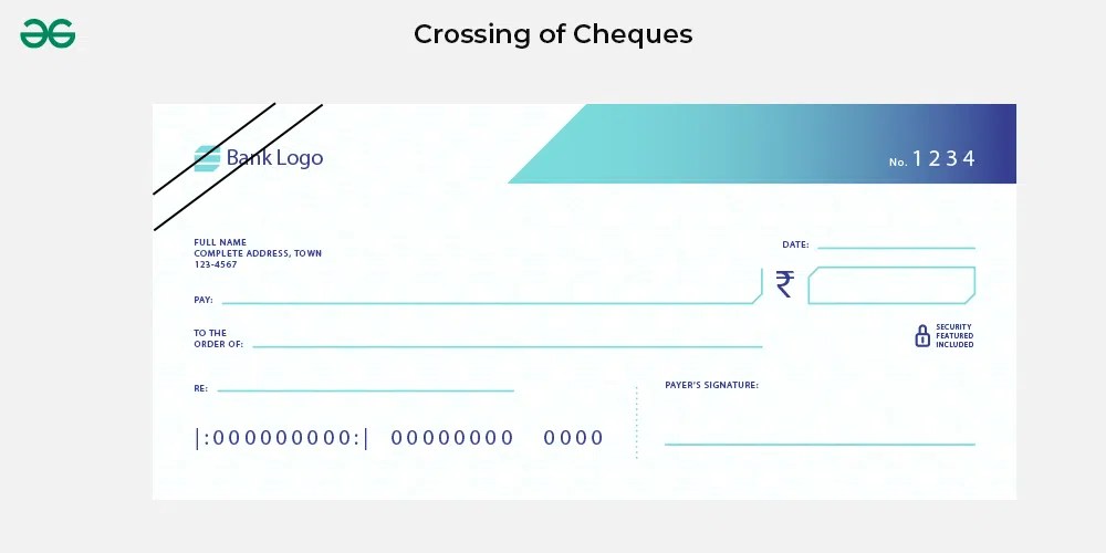 Types of Crossing of Cheques