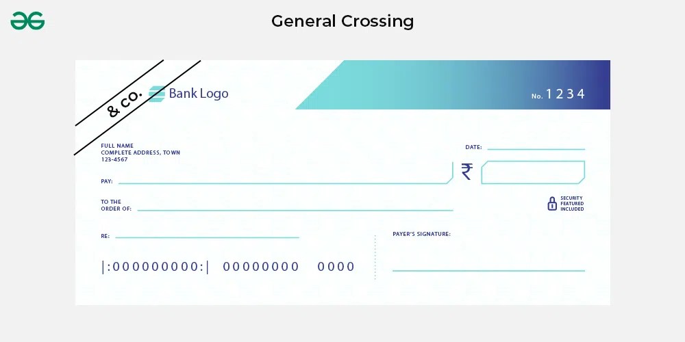 Types of Crossing of Cheques