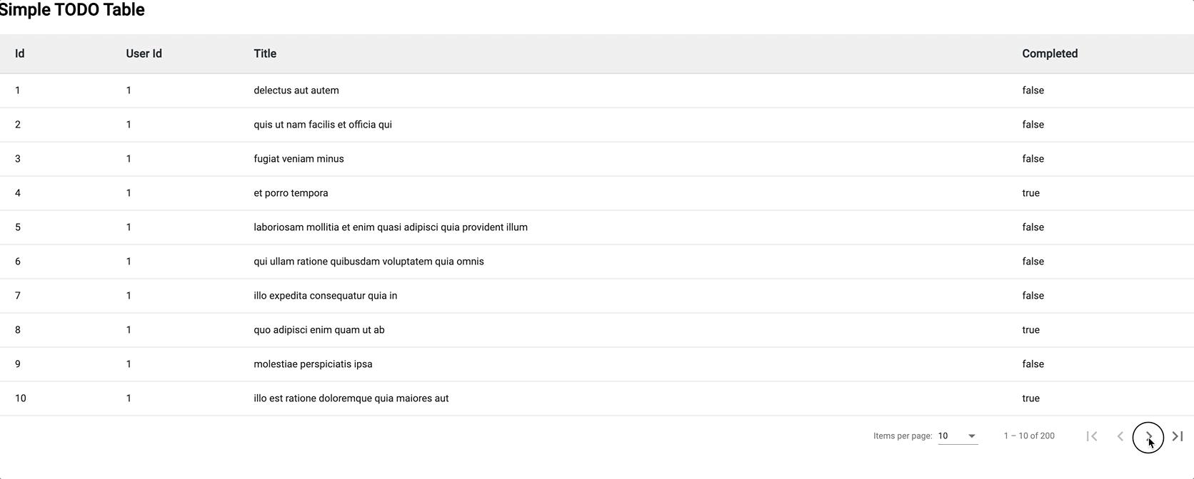 Angular Material Table