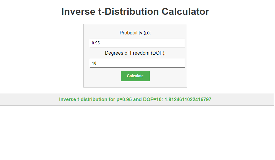 JavaScript Program for Inverse t Distribution Calculator