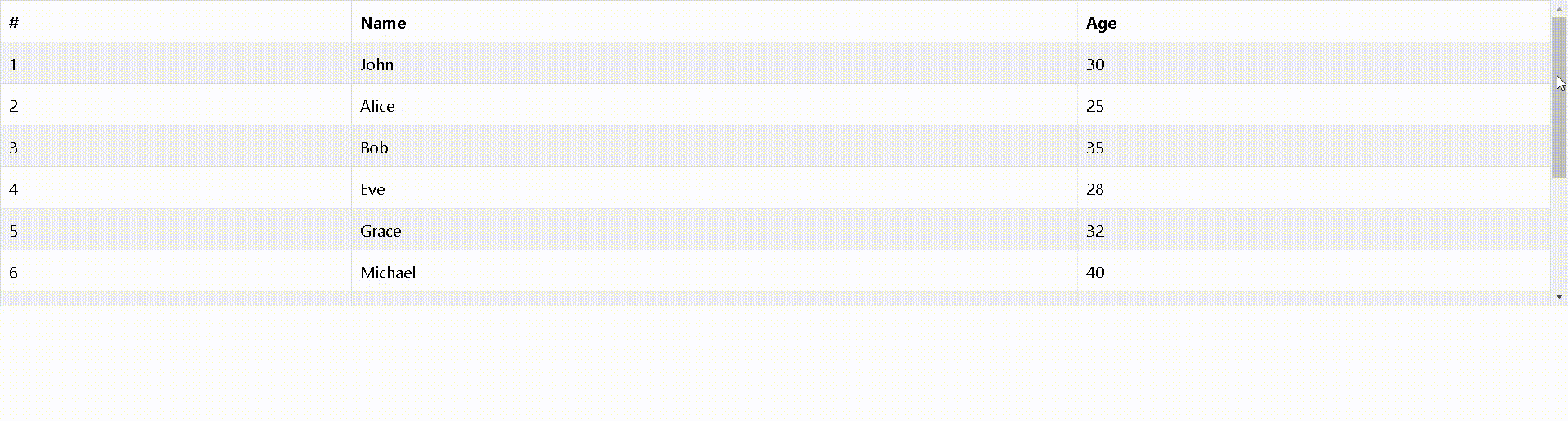 How to Add Vertical Scrollbar to ReactBootstrap Table Body