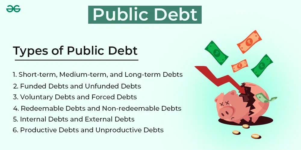 Types of Public Debt