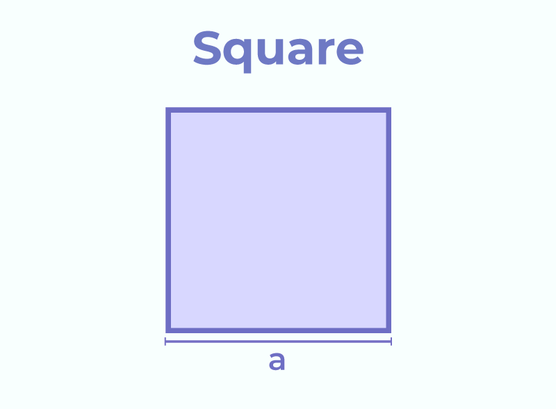 Area and Perimeter of Shapes | Formula and Examples | GeeksforGeeks