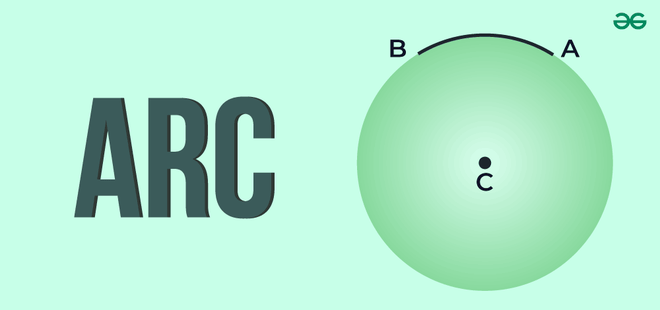 What is Arc of a Circle? | GeeksforGeeks