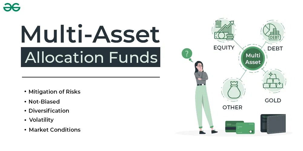 MultiAsset Allocation Fund Purpose, Factors, Advantages and