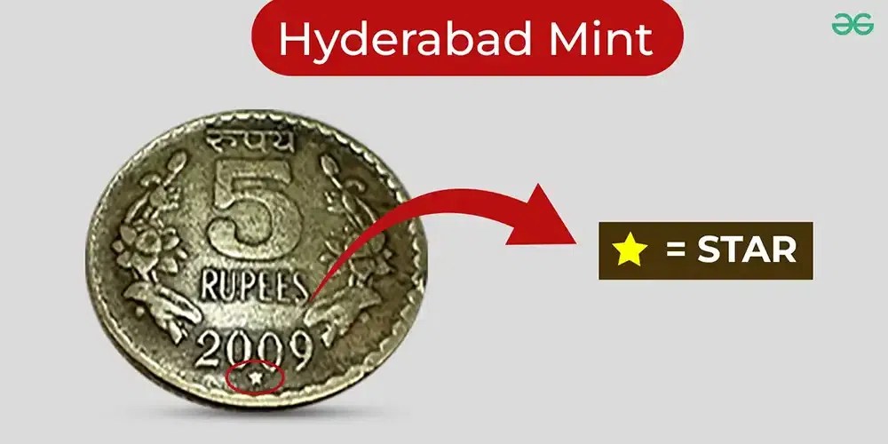 Coin Minting in India Process, History and Technique