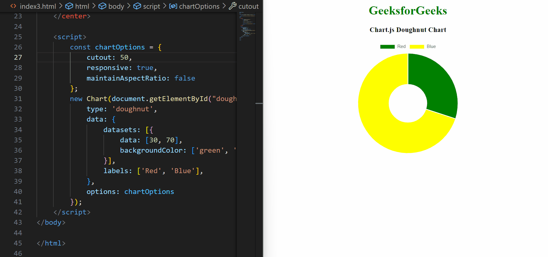 How to Vary the Thickness of Doughnut Chart in Chart.js ?