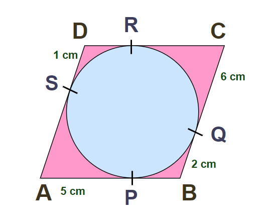 Perimeter of Quadrilateral | GeeksforGeeks
