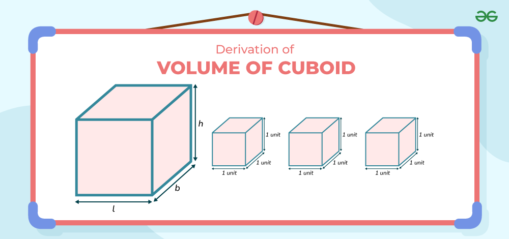 Volume of Cuboid | Formula and Examples | GeeksforGeeks