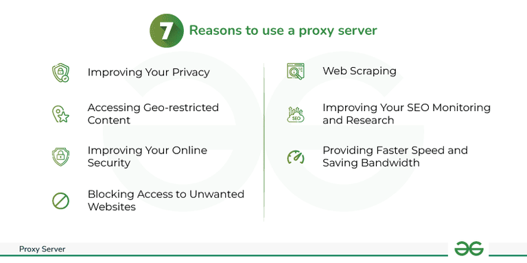 What is Proxy Server? - GeeksforGeeks
