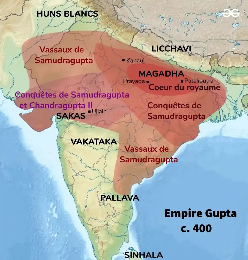 Gupta Empire Facts, Origin, Timeline and History