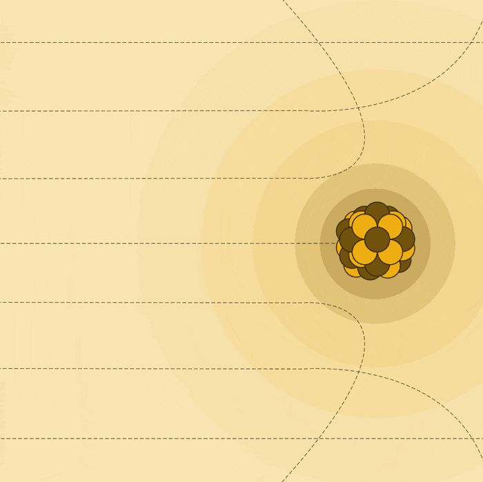 Rutherford Scattering Experiment and Atomic Model