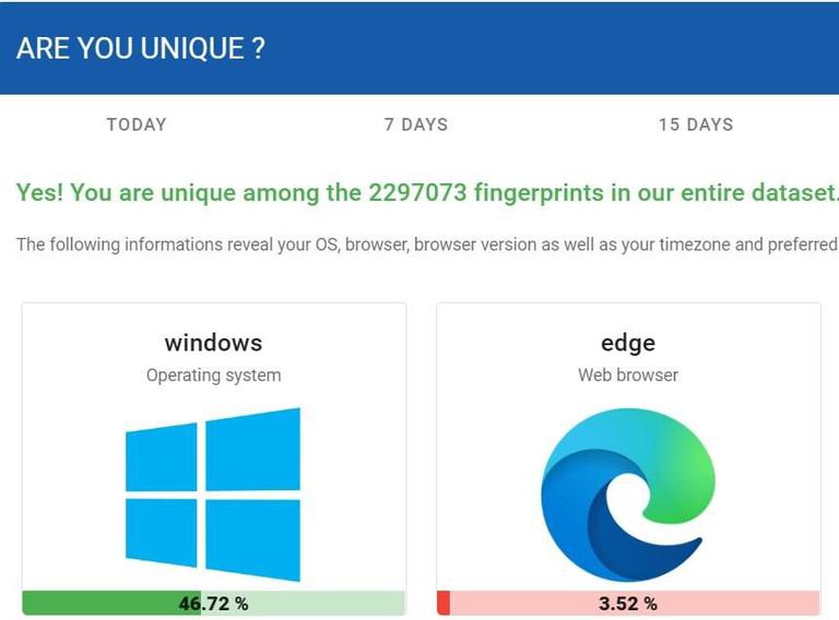 What is browser fingerprinting?