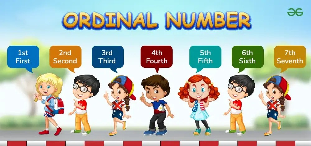 Ordinal Numbers | Definitions and Examples | GeeksforGeeks