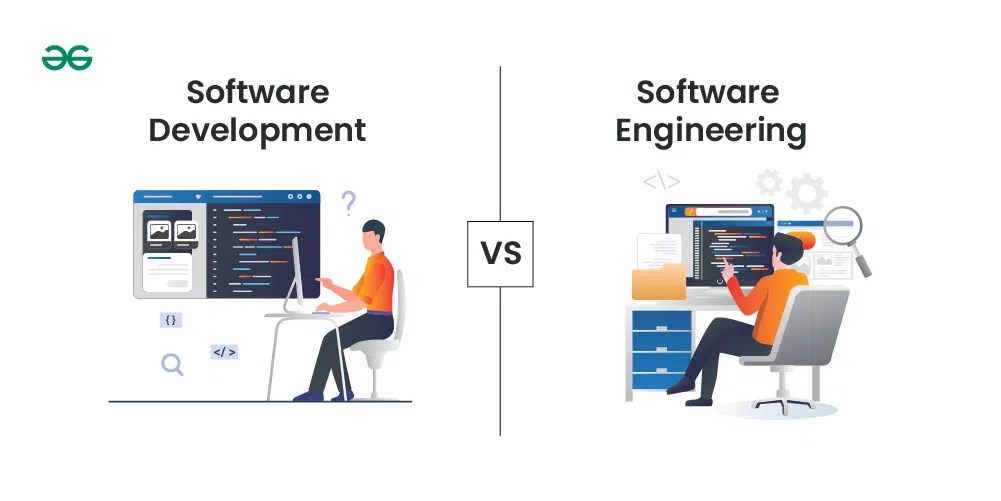 Software Development and Software Engineering Difference between