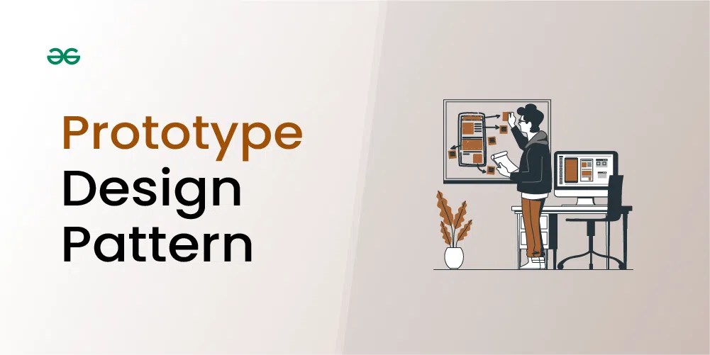 Prototype Design Pattern
