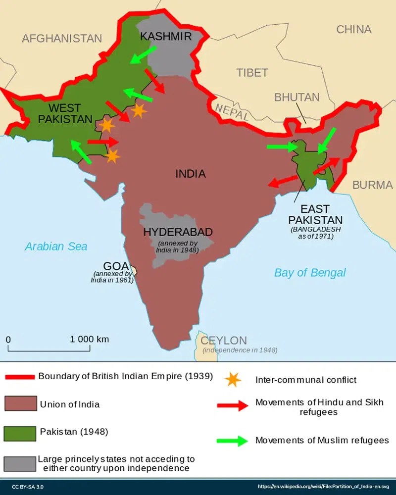 Radcliffe Line (Boundry between India and Pakistan) History, Facts