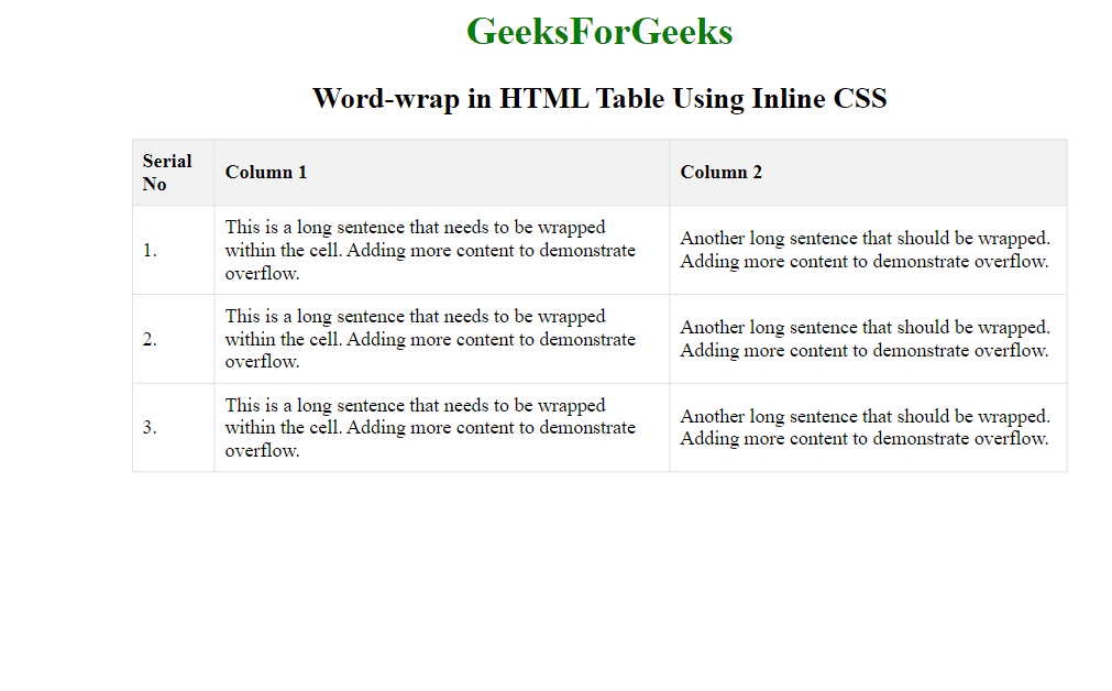 Wordwrap in an HTML Table