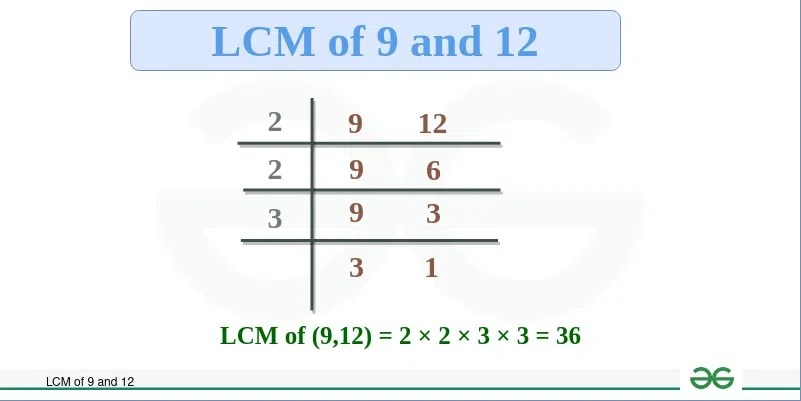 How to Find LCM of 9 and 12 | GeeksforGeeks