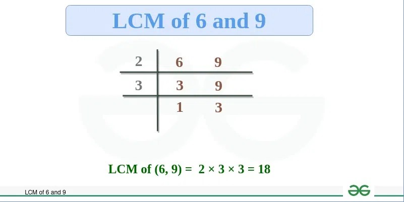 LCM of 6 and 9 | GeeksforGeeks