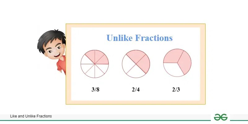 Like and Unlike Fractions | GeeksforGeeks