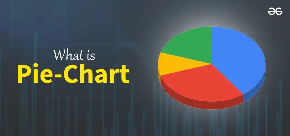 Pie Chart | GeeksforGeeks