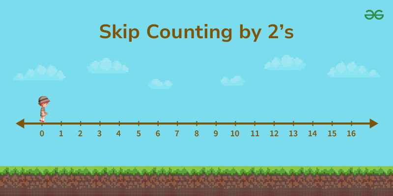 Skip Counting | GeeksforGeeks