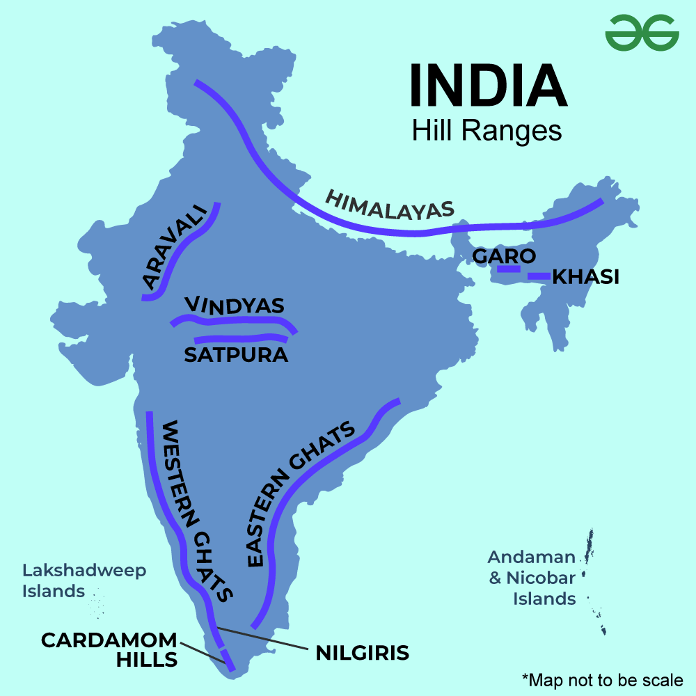 Hill Ranges of India Important Hill Ranges of India