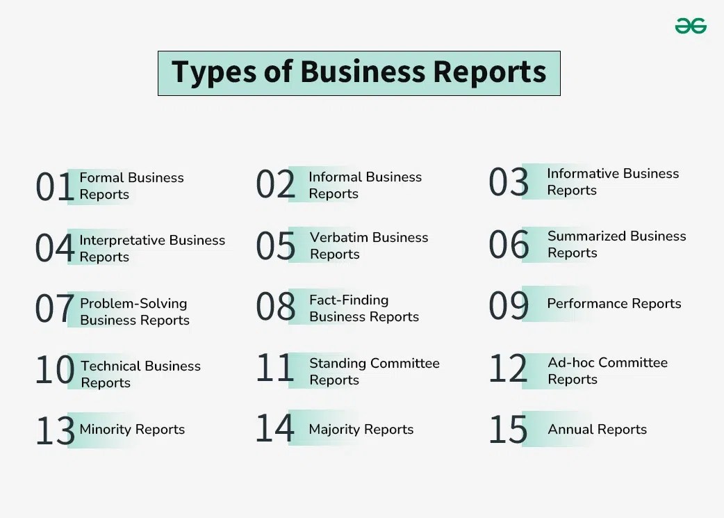 Business Report Types, Features, Advantages & Disadvantages