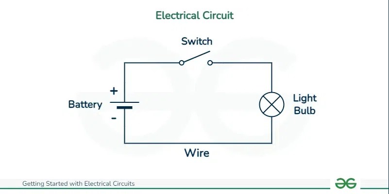 Electric Current Diagram Activity : Circuit Symbols