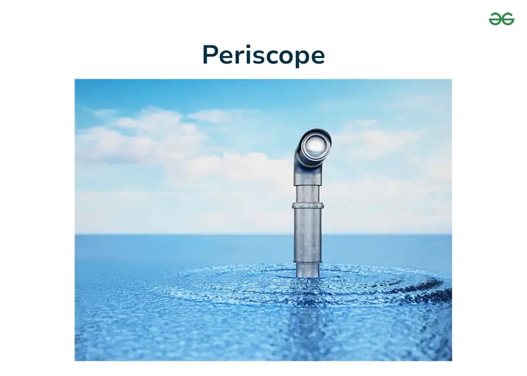 Optical Instruments - GeeksforGeeks