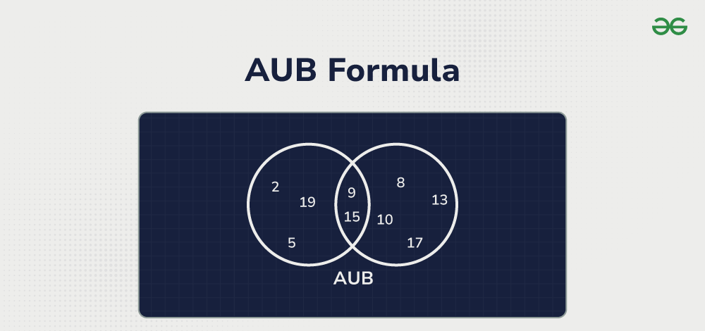 AUB Formula | GeeksforGeeks