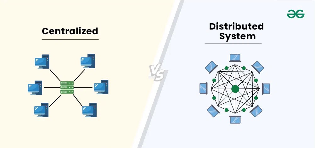 Centralized vs Distributed System | GeeksforGeeks