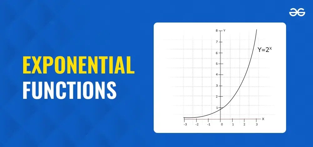 Exponential Function Formulas - GeeksforGeeks