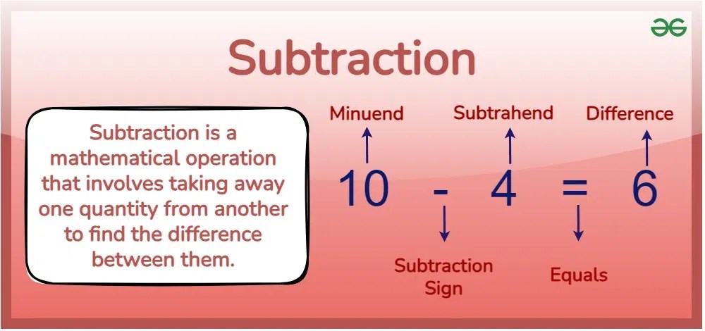 Subtraction: Definition, Formula, Examples | GeeksforGeeks